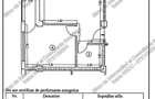 🙋Compozitori🔸 2 Camere Decomandate 61m² Mobilat Utilat Centrala