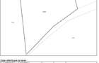Teren, Bontida, zona ind. Rascruci, 10.631 mp, 3,49 EUR/mp - 4