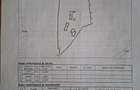 TEREN INTRAVILAN 5.017 mp + 2 case sat Magura, com. Bezdead, jud. Dambovi?a - 8