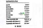 Silk District, Penthouse, 3 camere, bucatarie inchisa, 2 terase - 6