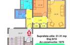 DECOMANDAT 2 camere de vanzare Tineretului | Fara comision - 5