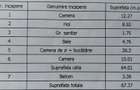 Apartament 3 camere Avantgarden 3 185.000 Etaj 8/8 64 mp utili + terasa Boxa + parcare Mobilat complet + electrocasnice Bosch - 4