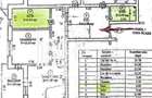 Apartament 3 camere | Decomandat | 2 balcoane | Arhitectilor - 19