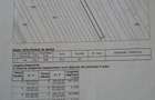 Teren la padure, Frumusani 8643mp, Proprietar Comision 0% - 3