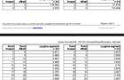 Investi?ie Afuma?i: Teren 3303-7569mp Acces Direct A0 Deschidere 55-78