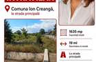 De vanzare teren intravila in comuna Ion Creanga, 1635mp, 15500euro - 1