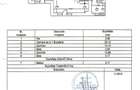3 Camere In Cosmopolis - 2