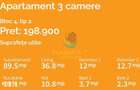 Apartament 3 camere nou 15 min metrou Grigorescu cladire boutique - 1