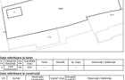 Teren Constructii 625 mp cu utilitati Dogariei - 1