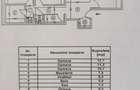 Apartament 3 camere - centrala proprie - Rahova - 3