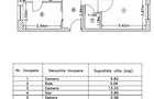 Apartament 3 camere - centrala - Dristor - Park Lake - Camil Ressu