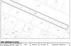 Teren intravilan Str. Nuferilor La 300m de Sector 5, ideal pentru construc?ie! - 1