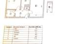 Apartament 2 camere Tomis 3 - 1