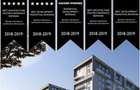 PENTHOUSE LUX / COMPLET MOBILAT SI UTILAT - 13