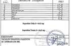 Apartament 3 camere , 2 bai ,Parcare, Mangalia, Plaja, Nibiru , Mare, - 2
