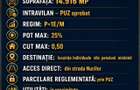 Vanzare loturi teren intravilan Vama Veche minim 500mp. PUZ - 3