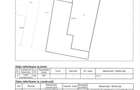 CASA-RAHOVATEIUS | TEREN 197MP | 122 MP UTILI - 3 CAME... - 5