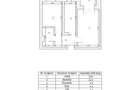 2 Camere | Rebreanu | Bratarii | Bloc Nou | Sun Rebreanu |TVA INCLUS
