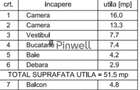Apartament 2 camere | zona Aviației