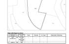 Oportunitate de Investi?ie: Teren 1.814 mp | Calea Codrului, Sinaia - 7