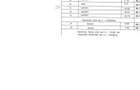 Oferta investitie apartament 3 camere Ultracentral AROMA - 5