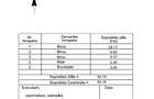 Spatiu comercial de vanzare Ultracentral, Str. Petofi Sandor