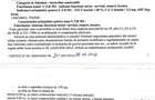 Teren intravilan 369 mp | Pipera Drumul Potcoavei | CU P+1E+M| POT 40% | CUT 2.2