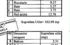 Bloc nou.Vedere superbă!
