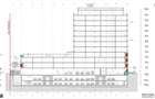 Teren cu Autorizatie de Construire | Calea Plevnei | 68 apartamente - 5