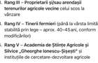 CATEASCA CIRESU ARGES- Teren extravilan - 4,900 mp - 2