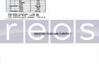 Vanzare 3 Camere | Aviatiei | Parter | Curte Proprie | Parcare | 100Mp - 20