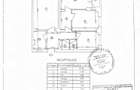 Inchiriez apartament ultracentral Universitate Bucuresti
