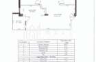 Apartament 3 camere de vânzare | Sibiu, Calea Dumbrăvii