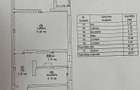 Proprietar Apartament 3 camere , Iosefin-?agului, renovat, mobilat ?i utilat - 4