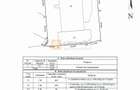 Proprietate industriala, ideala investitie, zona CUG - 2