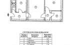 Proprietar. Vand apartament in Bucure?ti, sector 4. Zona lini?tita, bloc civilizat - 6