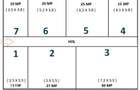 Spatiu, atelier - birou - depozit de inchiriat - etaj 1 - 7