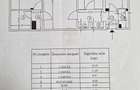 3 Camere et.10 An constructie 1985 Zona Ghencea - 2