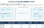 Vănzare Teren Intravilan Otopeni 2.46 Ha - 3