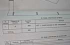 Vand teren intravilan - 3