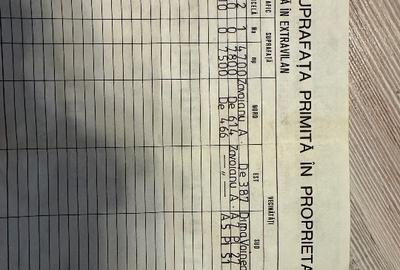 Teren agricol extravilan de 30000 mp, în Inel II