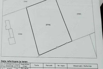 Teren de 1478 mp, în Dridu - 2