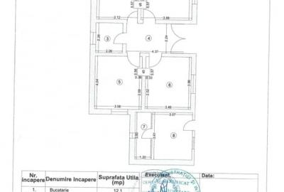 Casă individuală cu 3 camere cu Canalizare în CET - 8