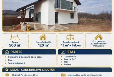 Casă cu 4 camere în Hințești