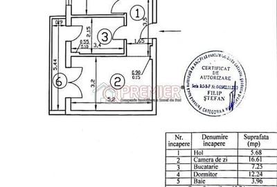 Apartament cu 2 camere decomandat în Central