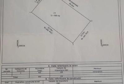 Teren de 960 mp, în Spătaru