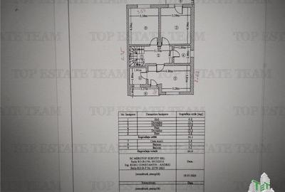 Duplex cu 4 camere cu Teren 300 Mp în Central - 11
