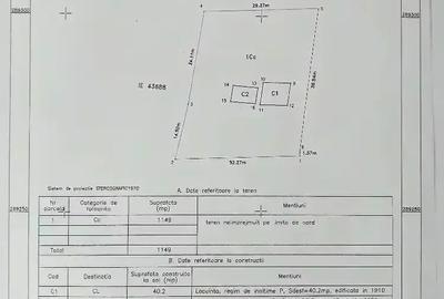 Teren de 1149 mp, în Șimnicu de Sus