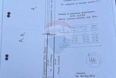 Teren Construcții intravilan de 1650 mp, în Găneasa