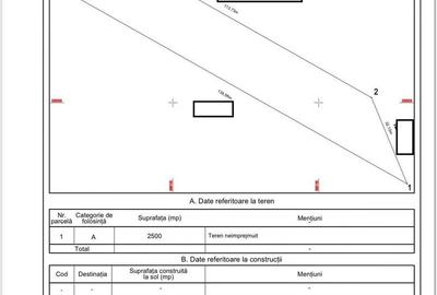 Teren agricol extravilan de 2500 mp, în Est - 1